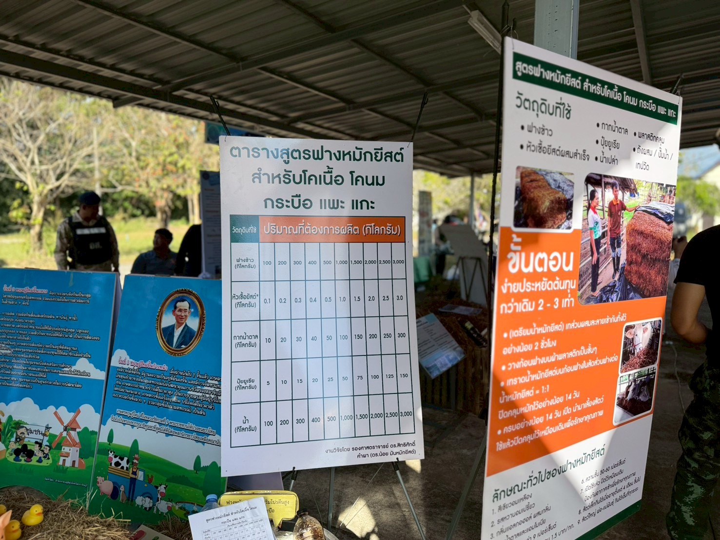 title - วันพฤหัสบดีที่ 18 ธันวาคม 2568 เวลา 08.30 น. นายวิทูล ประดิษฐบุญ ปฏิรูปที่ดินจังหวัดปราจีนบุรี เข้าร่วมงาน “วันดินโลก” ประจำปี 2568